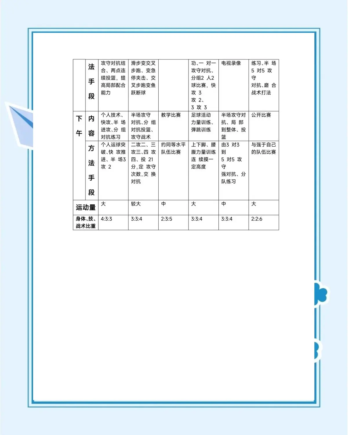 刻苦训练篮球时如何避免受伤的建议_0